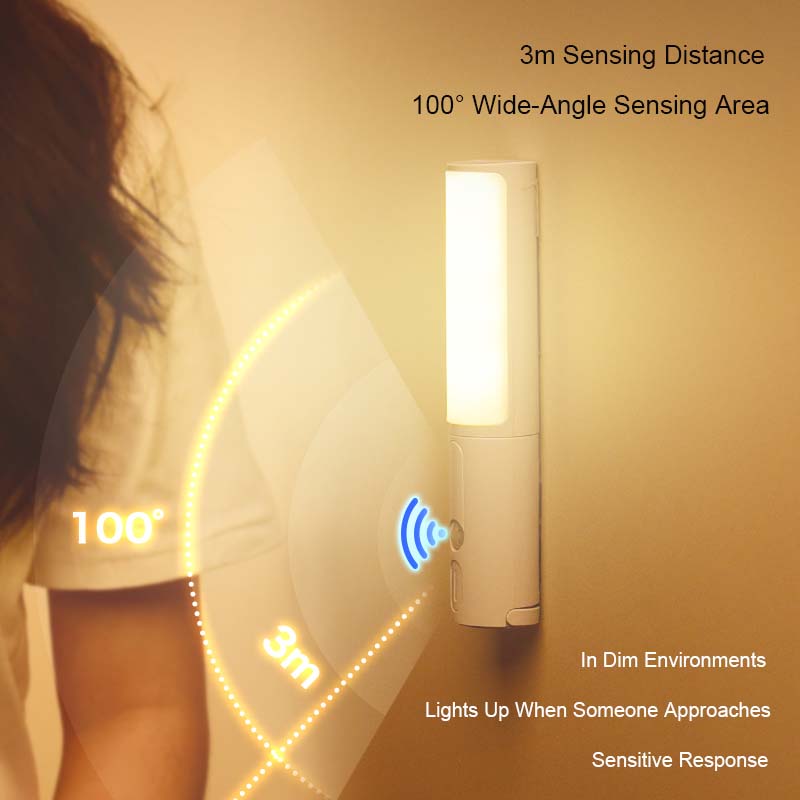 New Style Motion Sensor LED Night Light